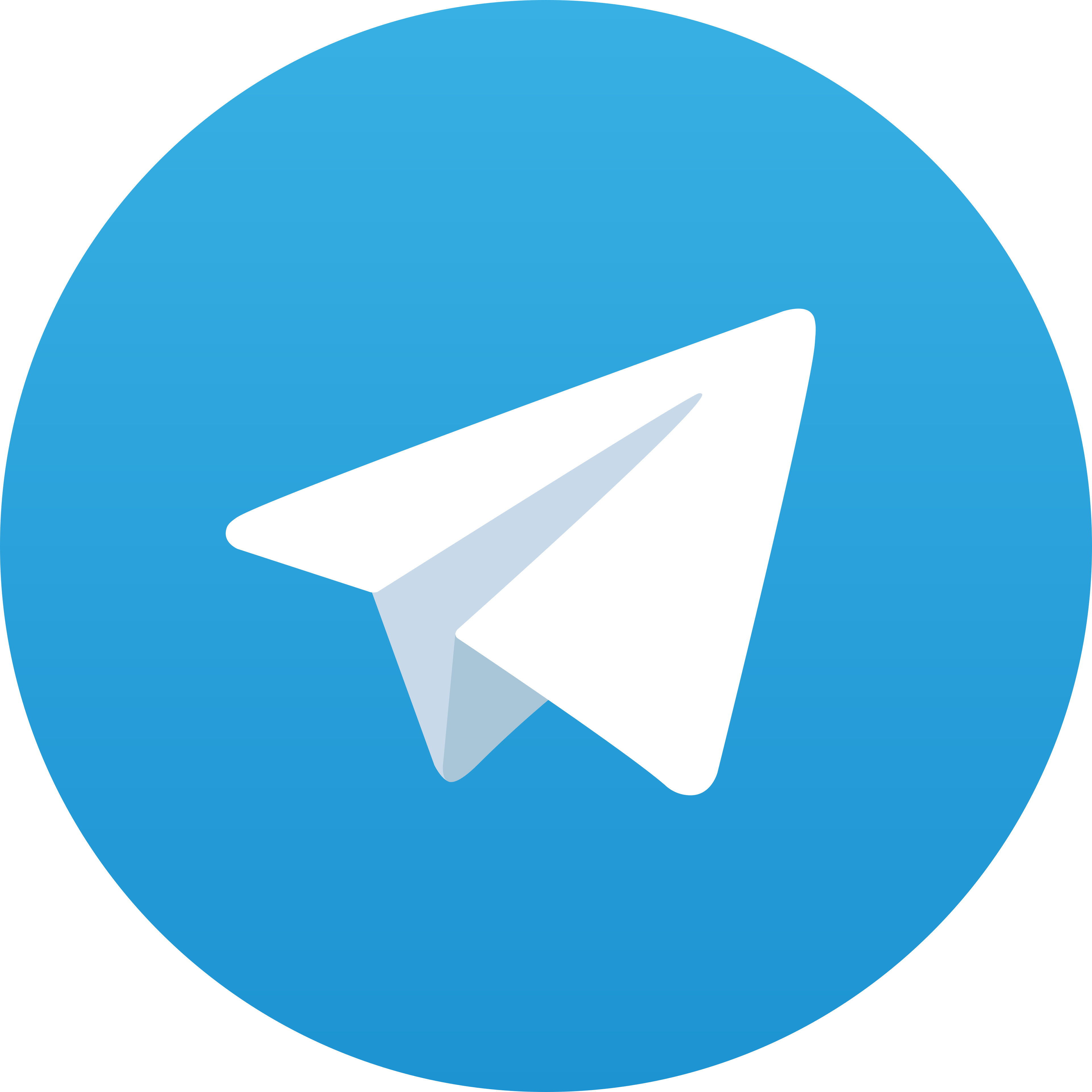 Telegram GIGI188